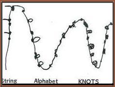 String with knots