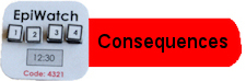 Conquences