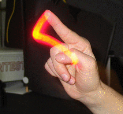 A Demonstration of Laser Scanner Technology