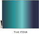 The layers of the FDIA screen