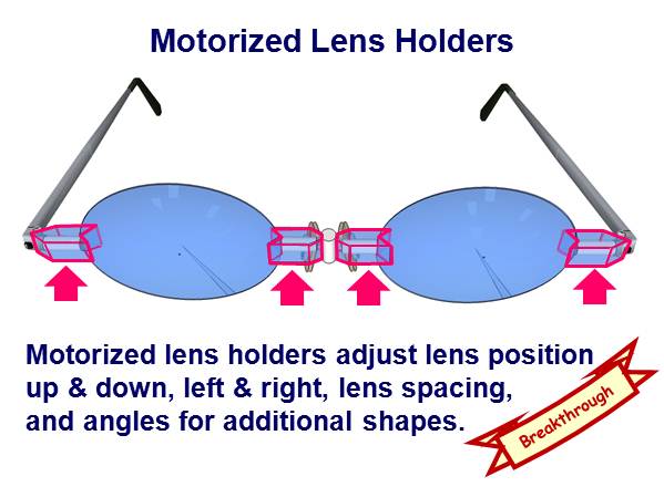 Motorized Lens Holder