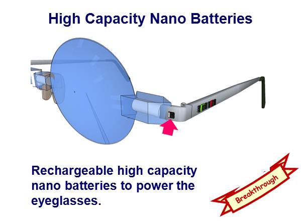 Nano Batteries