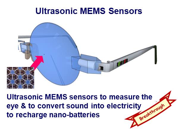 Ultrasonic MEMS sensors