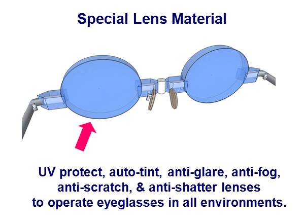 Special Lens Material