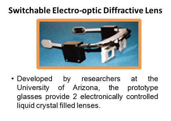 Switchable Electro-Optic