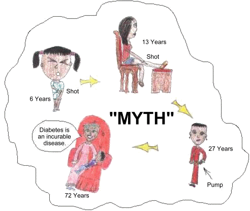 myth.jpg (38561 bytes)