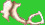 Ossicles Bones