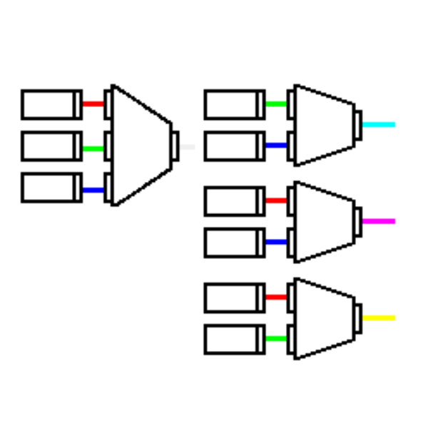 PSOT makes use of wavelength division multiplexers and demultiplexers to combine and split beams of light. (E.g. A red and blue beam is multiplexed into a magenta beam which carries both states simultaneously.)