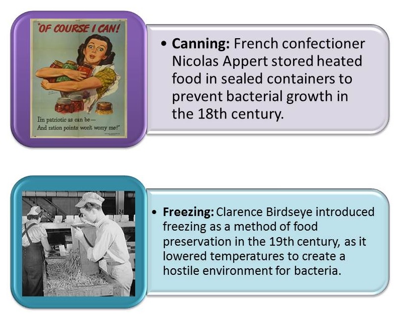 Canning and Irradiation