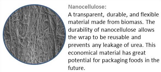 This is the Nanocellulose layer
